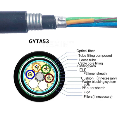 GYTA53 2-144 entkernt gepanzertes des Faser-Lichtleiterkabel-KEXINT FTTH G.652D Multitube angeschwemmt